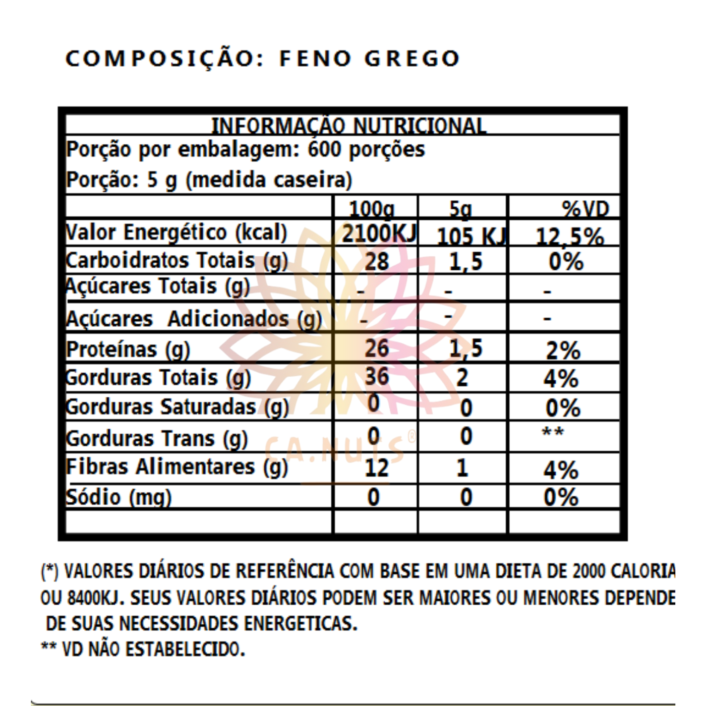 Feno Grego em Grãos Premium Ca.Nuts