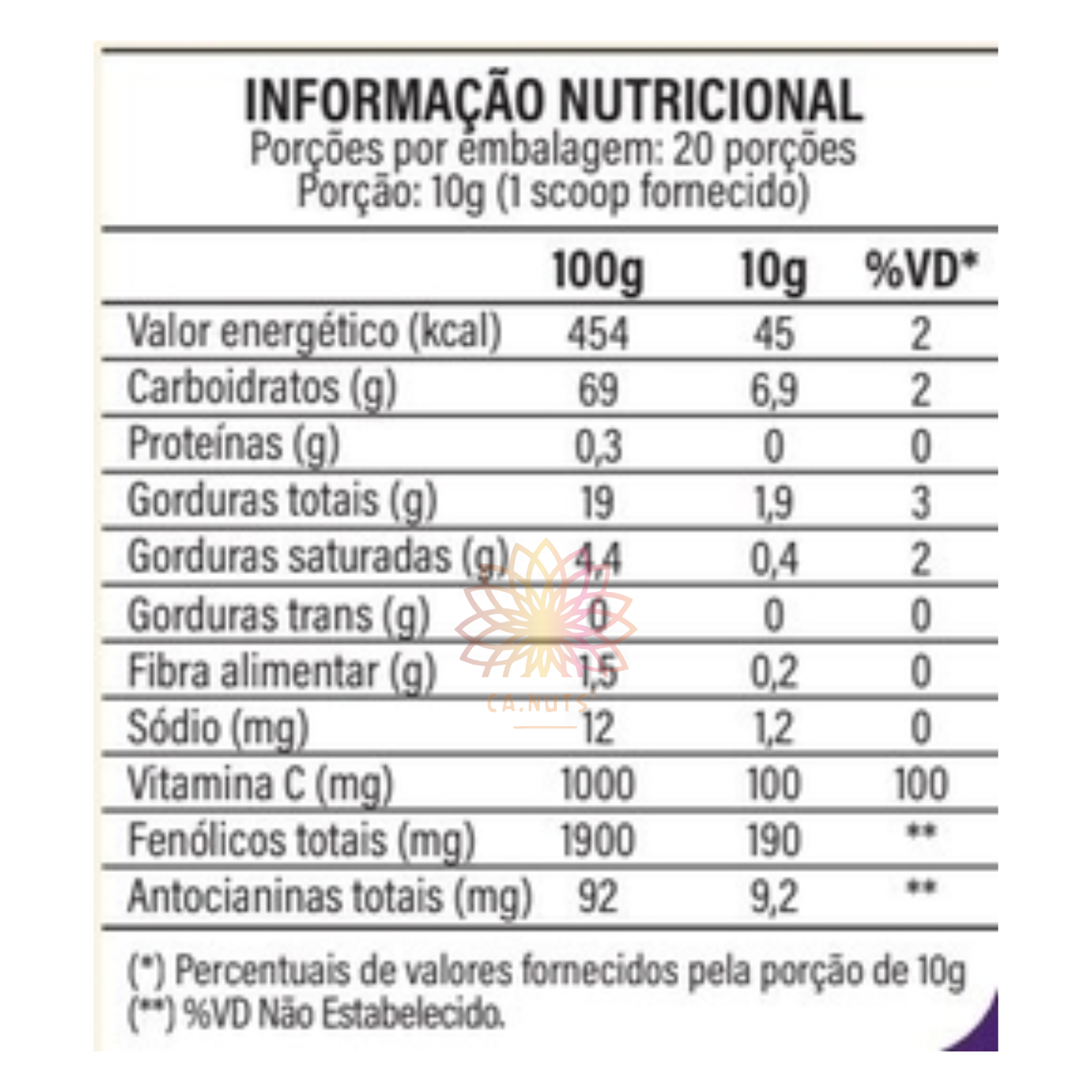 Açaí em pó desidratado premium | Marca Ca.Nuts
