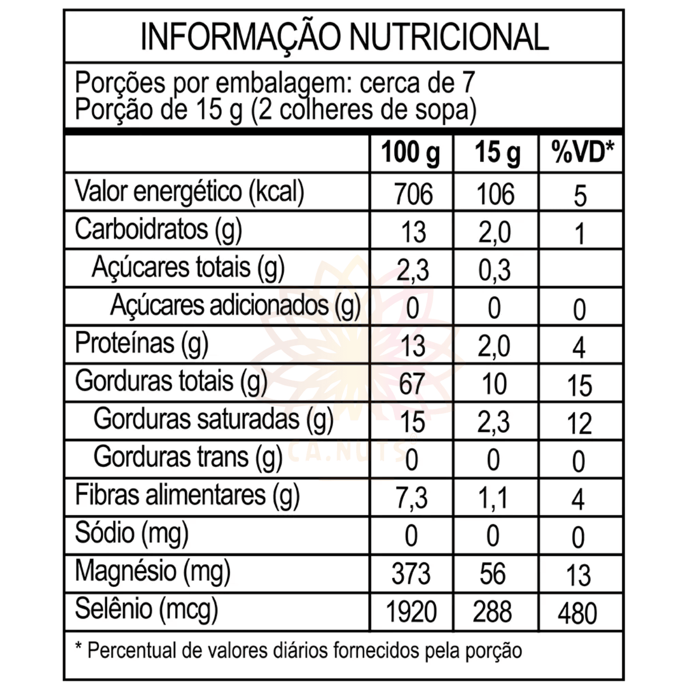 Castanha do pará inteira sem casca média Ca.Nuts | Snacks Naturais e Saudáveis - Ca.Nuts