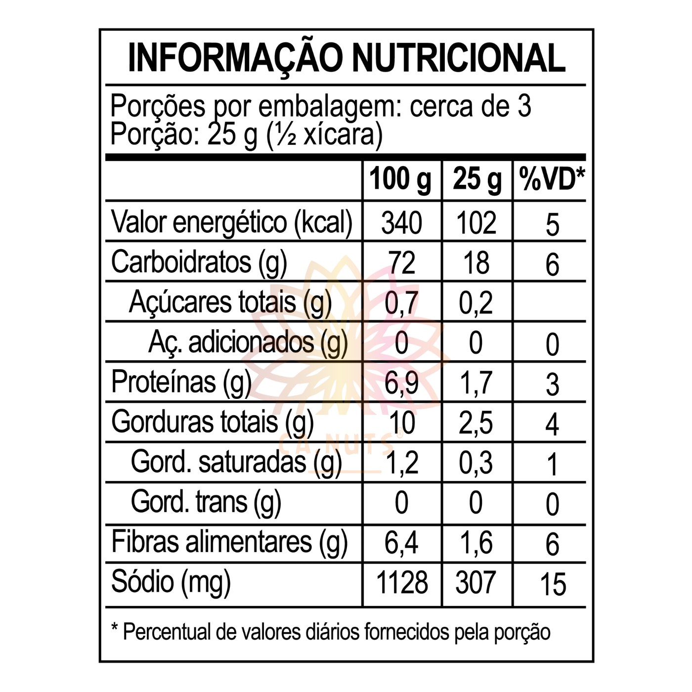 Milho Mostarda e Mel Crocante e Saboroso Ca.Nuts | Marca Ca.Nuts | Qualidade e Sabor