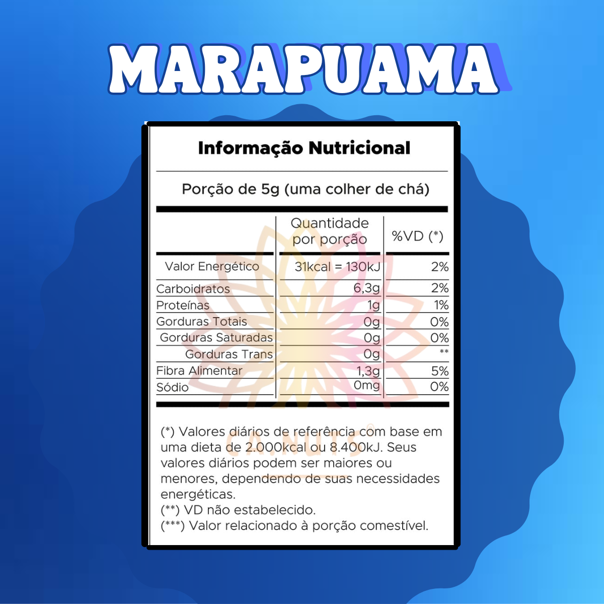 Kit Performance Masculina Tribullus Terrestris, Marapuama e Maca Peruana Negra