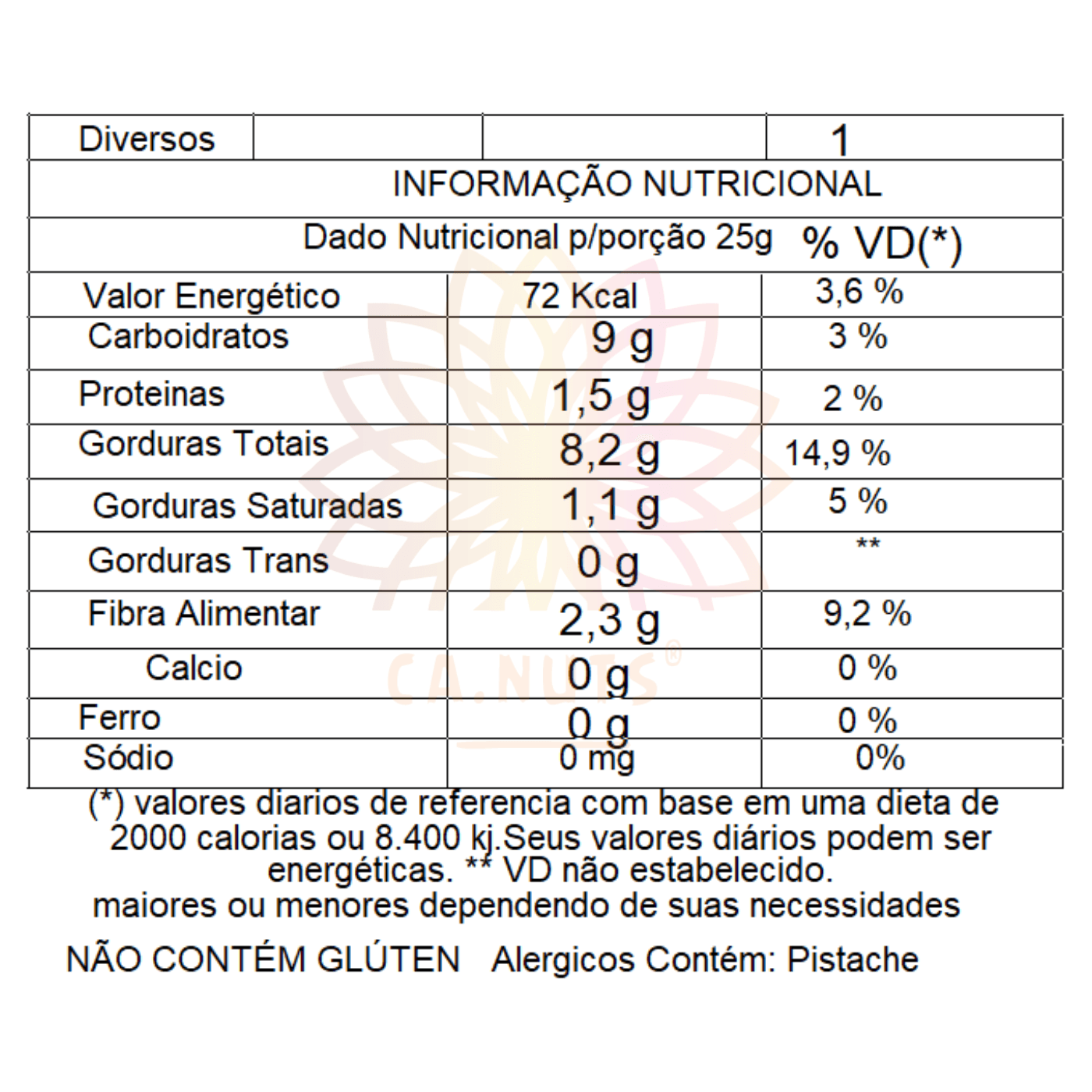 Pistache cru sem casca inteiro - Premium importado | Ca.Nuts - Ca.Nuts