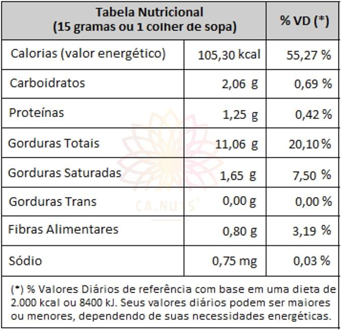 Macadâmia torrada SEM SAL premium - Ca.Nuts