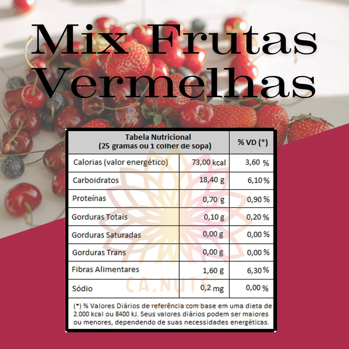 Mix de Frutas Vermelhas (Cereja, Morango, Cranberry e Goji Berry) | Premium Ca.Nuts