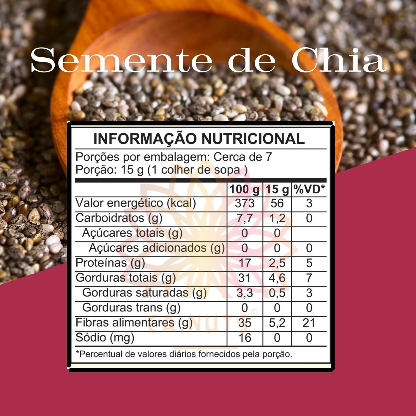 Semente de chia importada premium