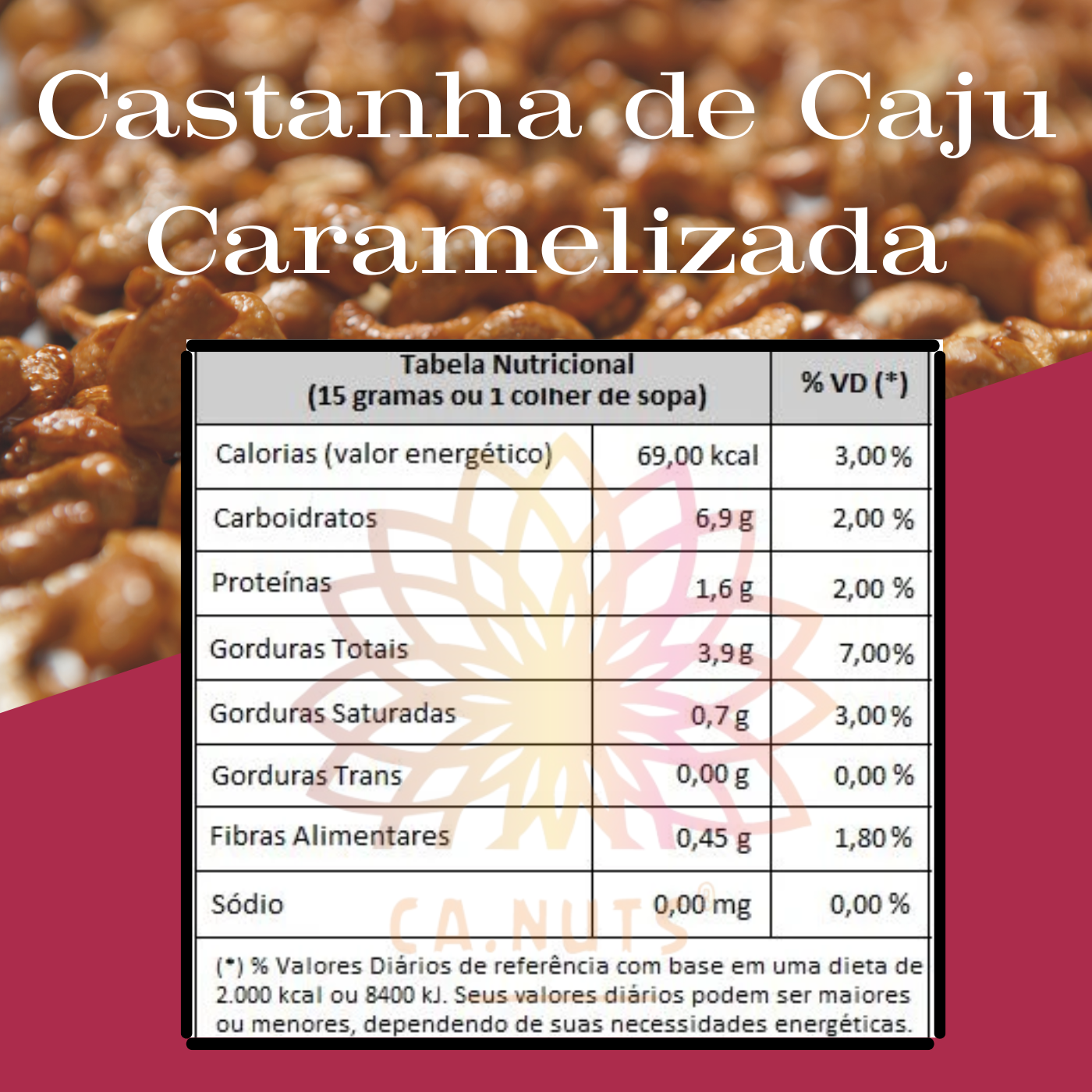 Castanha de Caju Caramelizada com Gergelim Premium Ca.Nuts