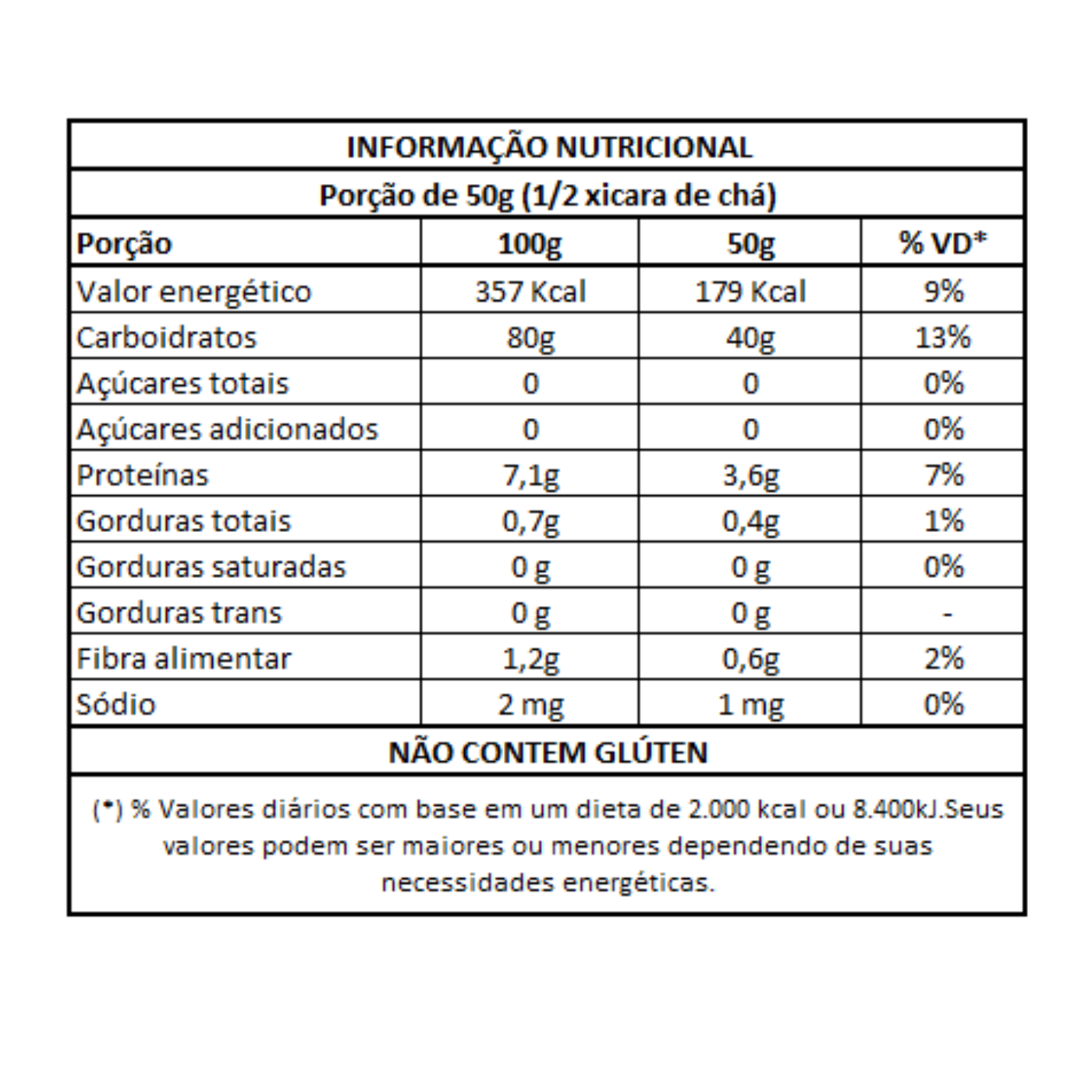 Grão-de-Bico Premium Ca.Nuts I Linha de Grãos Ca.Nuts