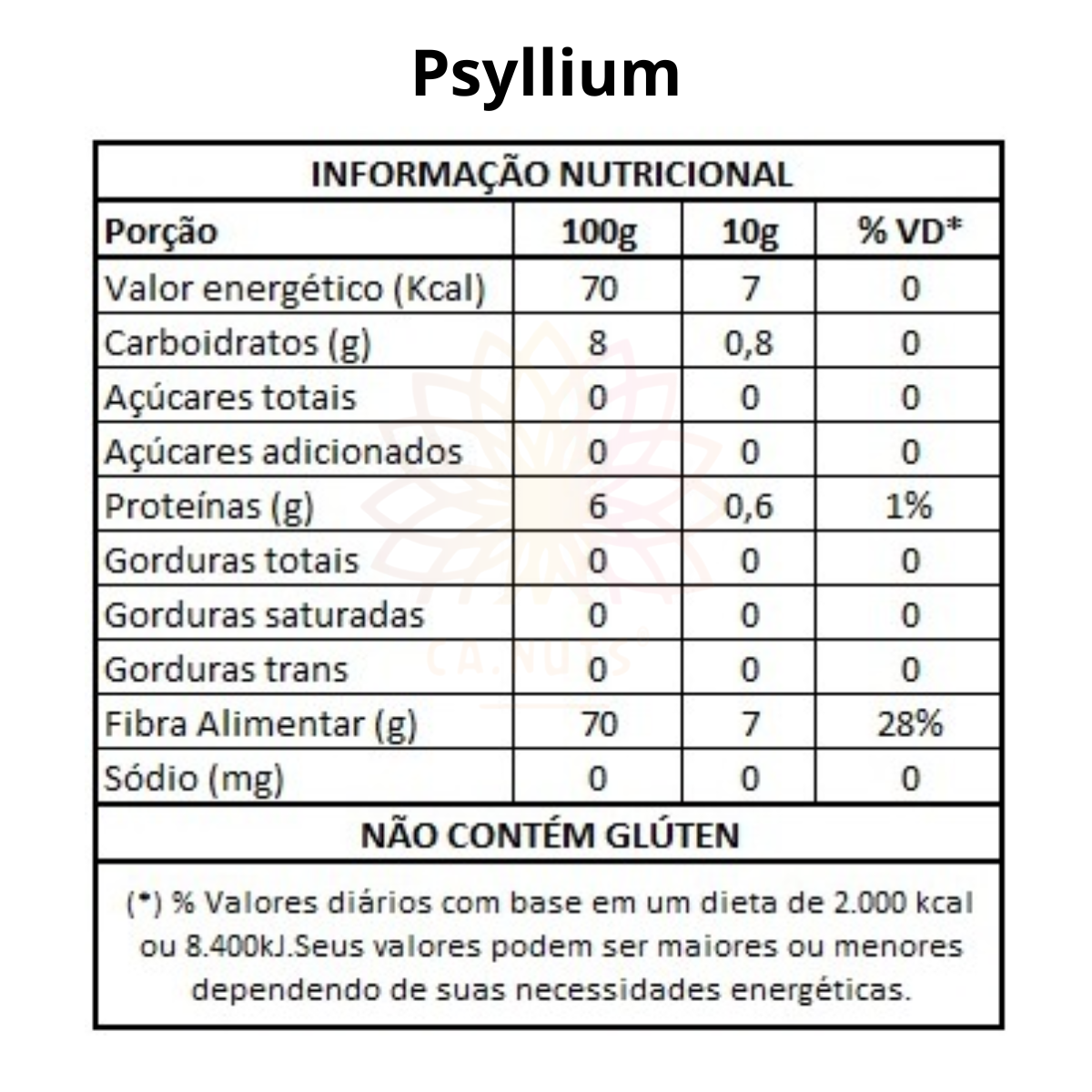 Psyllium Husk natural alta qualidade Ca.Nuts