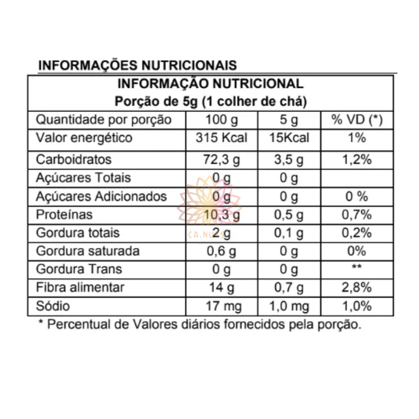 Gengibre em Pó 100% Puro - Termogênico natural| Ca.Nuts