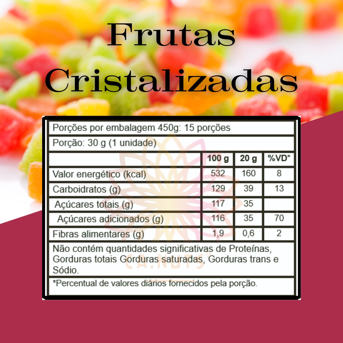 Candied fruit cubes