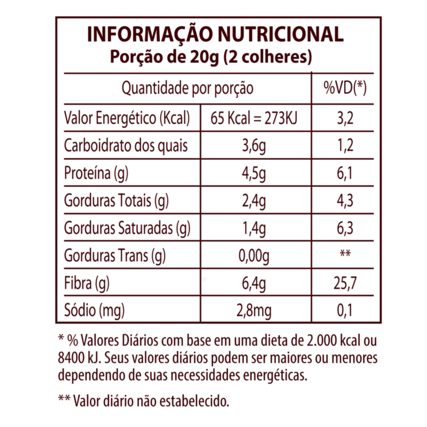 Cacau em pó premium puro alcalino | Ca.Nuts - Ca.Nuts