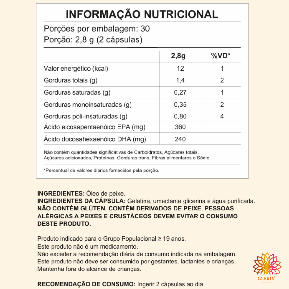 Ômega 3 Rico em EPA DHA 1400mg Ultra Concentrado Ca.nuts 60 Cápsulas