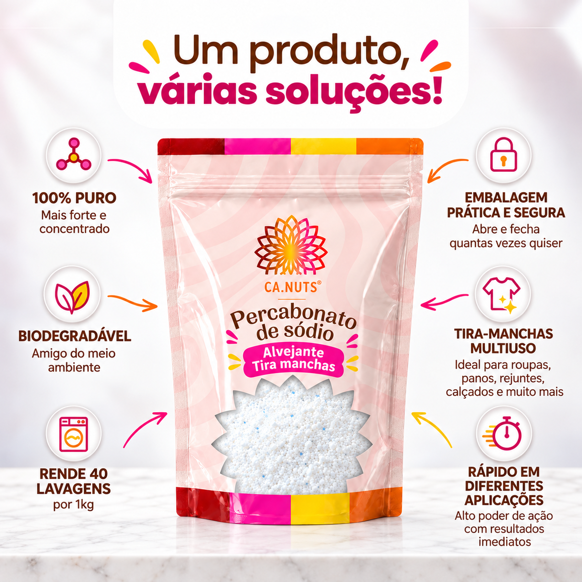 Percarbonato de Sódio Em Pó Tira Manchas Roupas Coloridas e Brancas