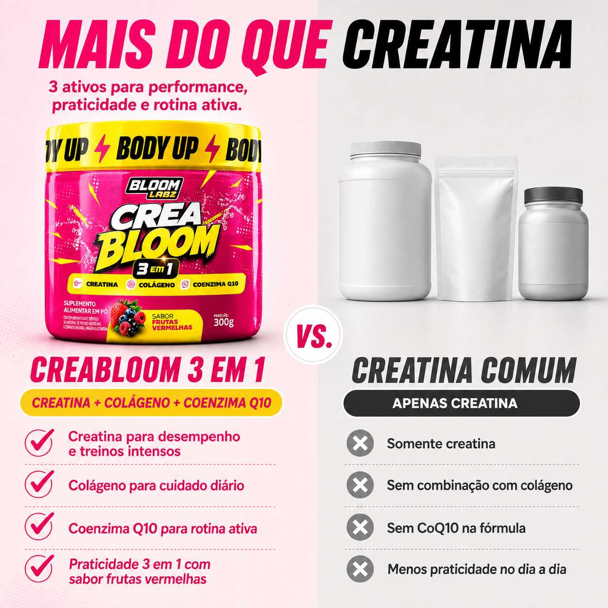 CreaBloom Creatina em Pó 3 em 1 - Creatina, Colágeno e Coenzima Q10